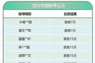 法尔克确认拜仁报价特里皮尔遭拒：和纽卡的谈判会继续